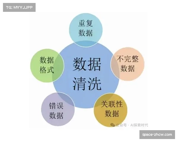 体育博彩数据公司更新模型，增加“防守压迫指数”作为核心参数